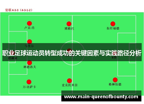 职业足球运动员转型成功的关键因素与实践路径分析