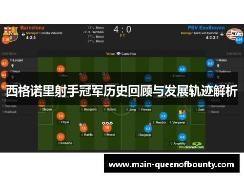 西格诺里射手冠军历史回顾与发展轨迹解析