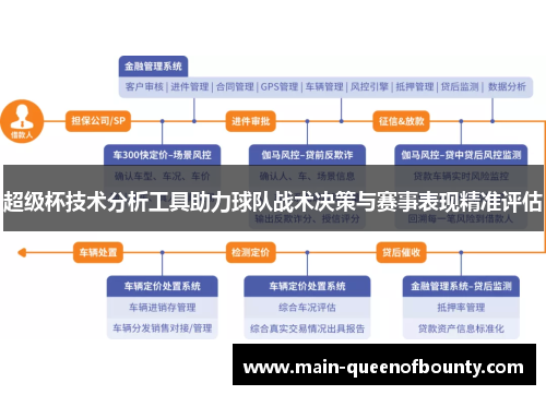 超级杯技术分析工具助力球队战术决策与赛事表现精准评估