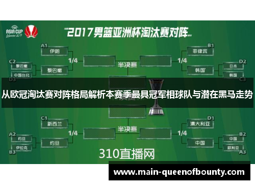 从欧冠淘汰赛对阵格局解析本赛季最具冠军相球队与潜在黑马走势 从欧冠淘汰赛对阵格局解析本赛季最具冠军相球队与潜在黑马走势