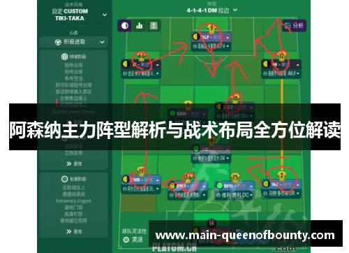 阿森纳主力阵型解析与战术布局全方位解读