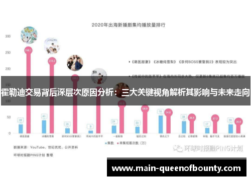 霍勒迪交易背后深层次原因分析：三大关键视角解析其影响与未来走向