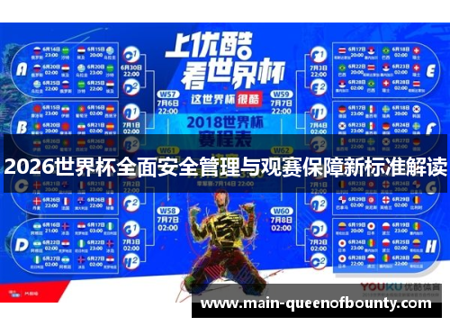 2026世界杯全面安全管理与观赛保障新标准解读 2026世界杯全面安全管理与观赛保障新标准解读